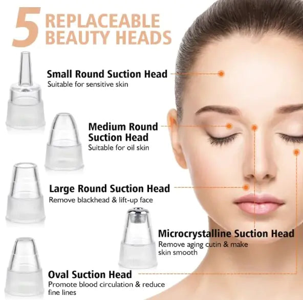 Pore Perfect Pro Blackhead Vacuum Remover – Electric Pore Cleanser BeautyBond