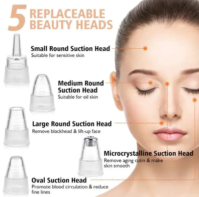 Pore Perfect Pro Vacuum