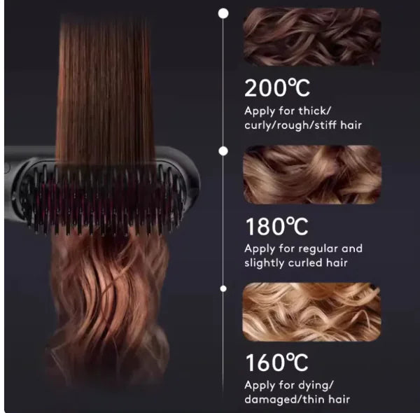 Wireless Hair Straightener Curler – 2-in-1 Portable Styling Tool BeautyBond