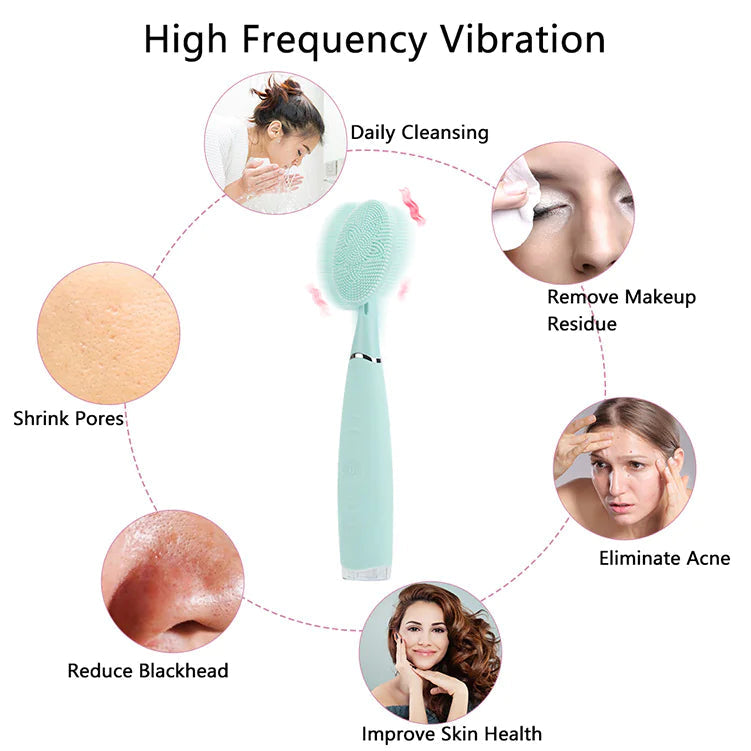 Radiant Skin Electric Cleanser BeautyBond