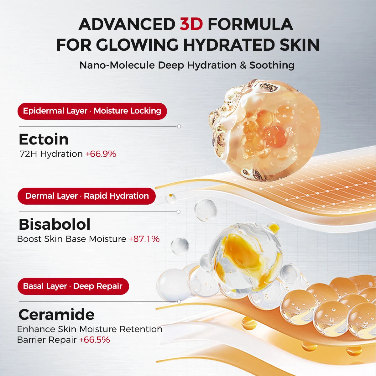 After-Sun Cooling Gel Cream – Soothing Hydration Moisturizer with Probiotics + Ceramide, Oil-Balancing Care BeautyBond