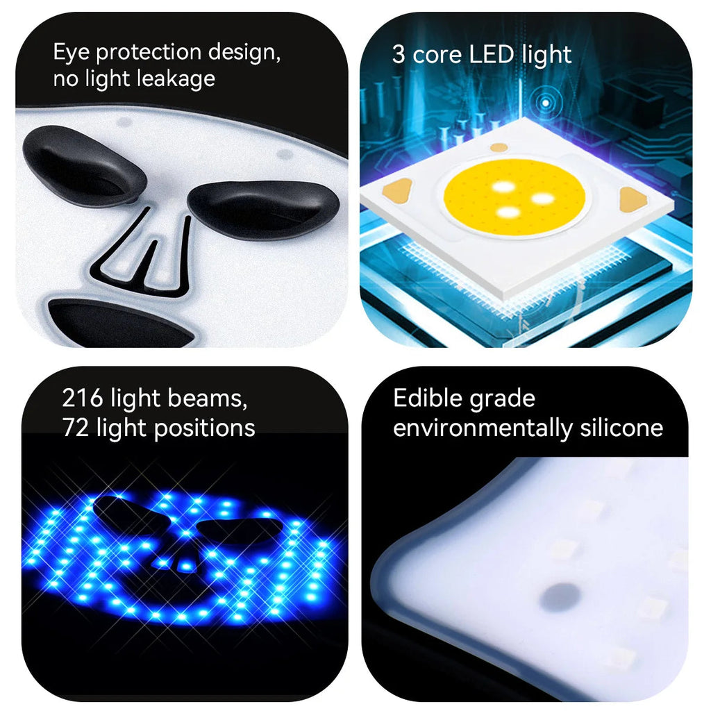 Hello Face Portable Red Infrared Blue LED Light Therapy Face Mask Acne Treatment, Skin Rejuvenation, Home Use for All Skin Types BeautyBond