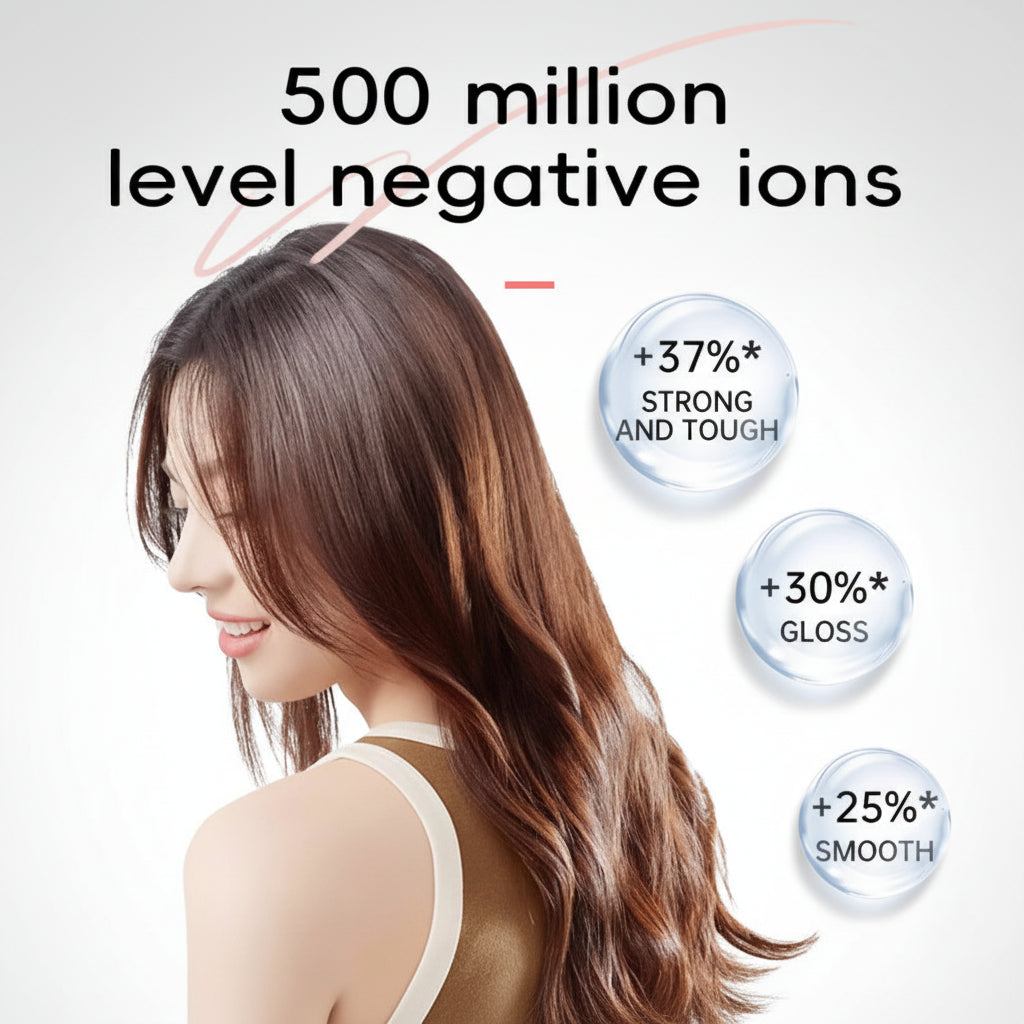 Woman with long hair, text about negative ions, and icons indicating strength, gloss, and smoothness benefits.