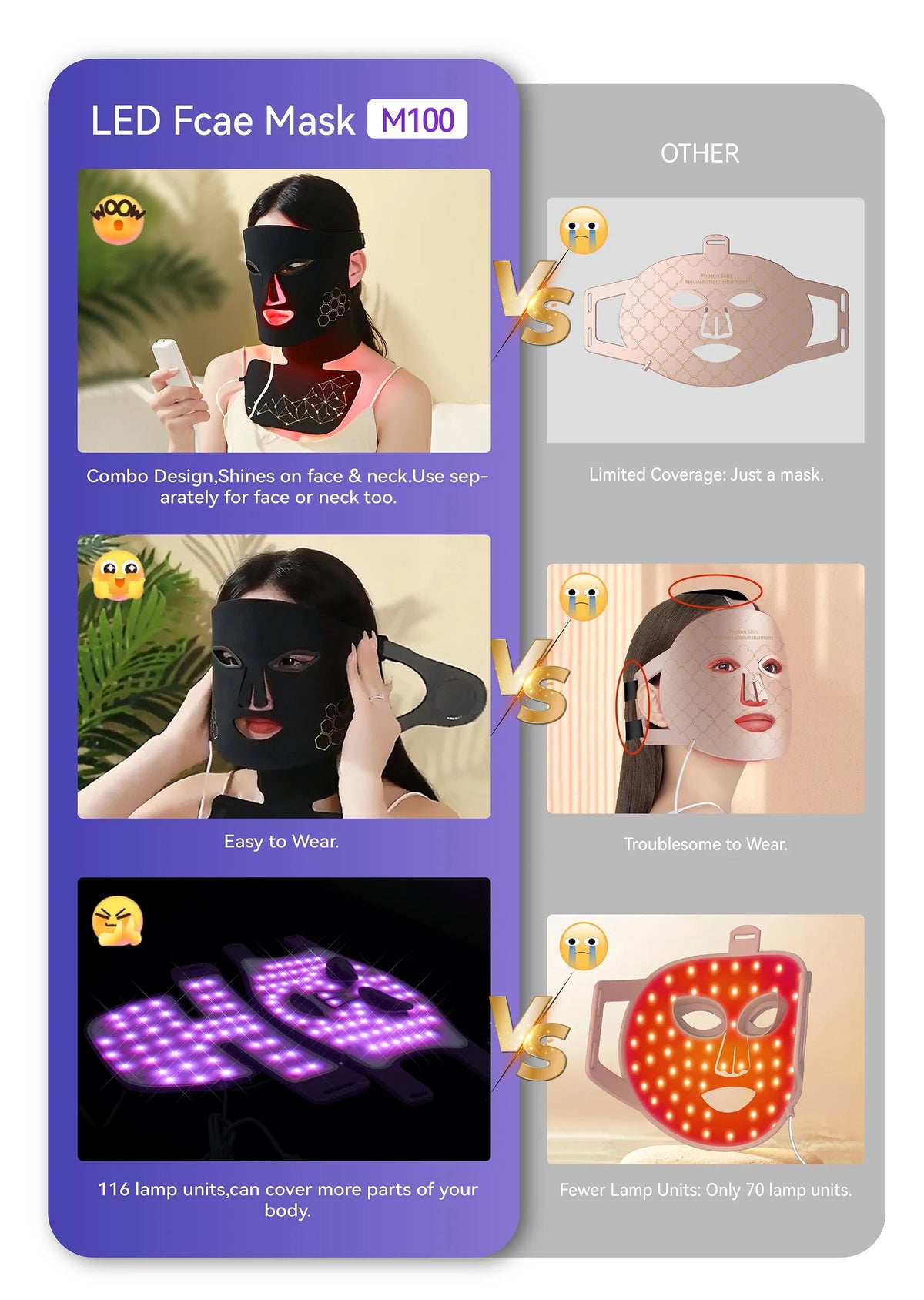 Hello Face Portable Red Infrared Blue LED Light Therapy Face Mask Acne Treatment, Skin Rejuvenation, Home Use for All Skin Types BeautyBond