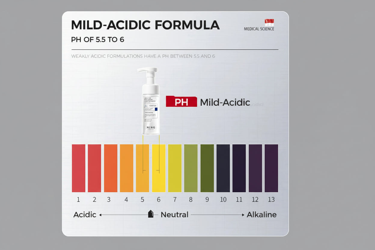 PH scale with a bottle labeled 'PH Mild-Acidic' on a gray background