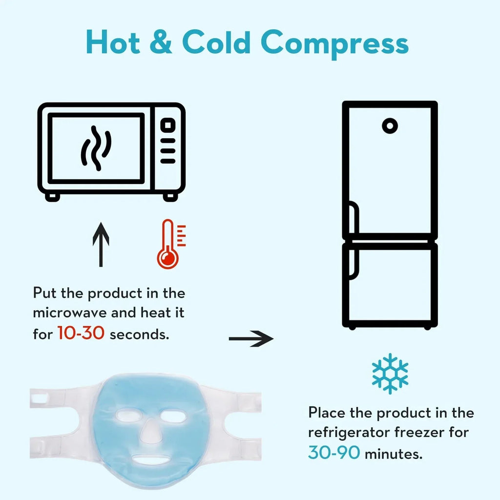 Cooling Gel Face & Eye Mask — Hot & Cold Therapy for Skin Firming BeautyBond
