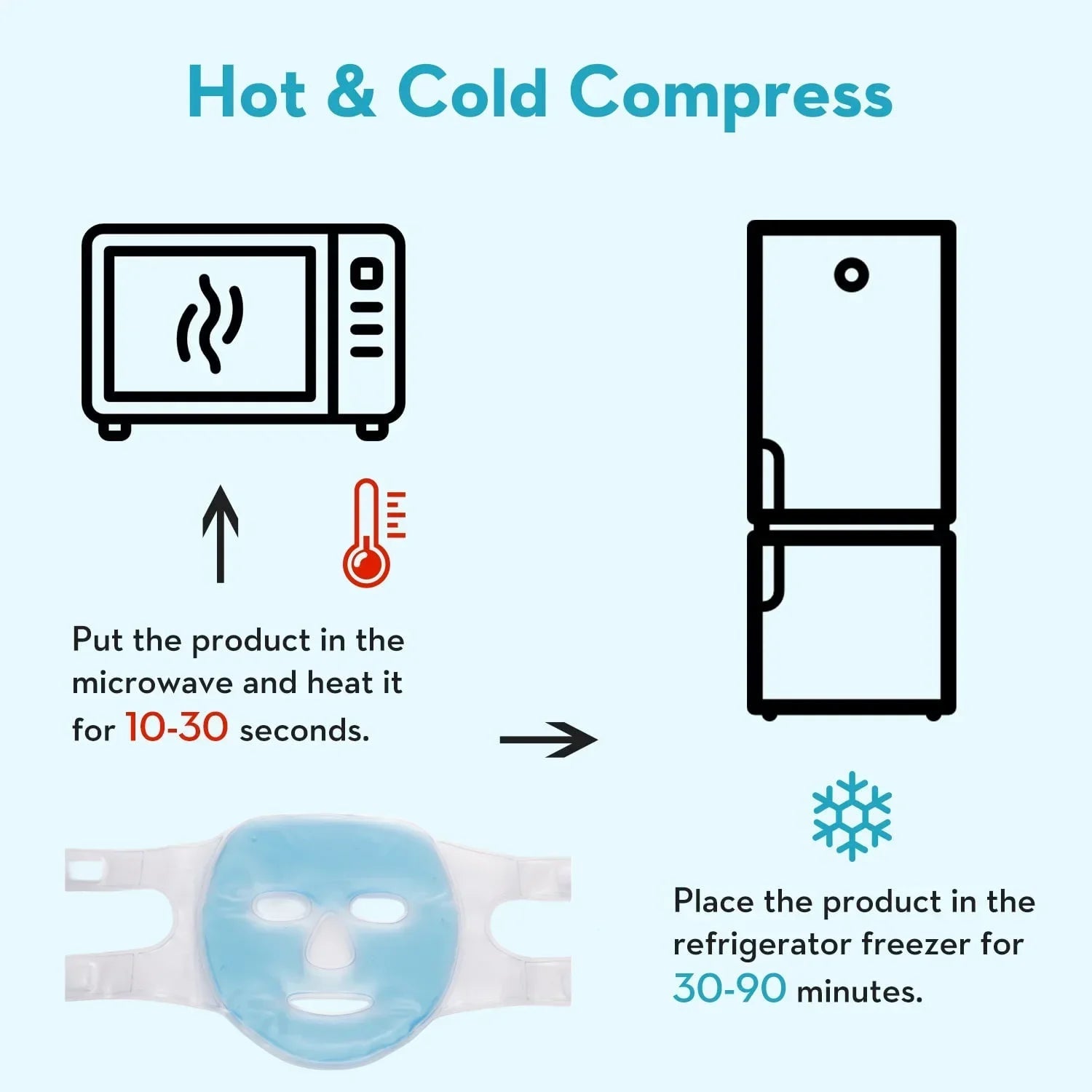 Cooling Gel Face & Eye Mask — Hot & Cold Therapy for Skin Firming BeautyBond
