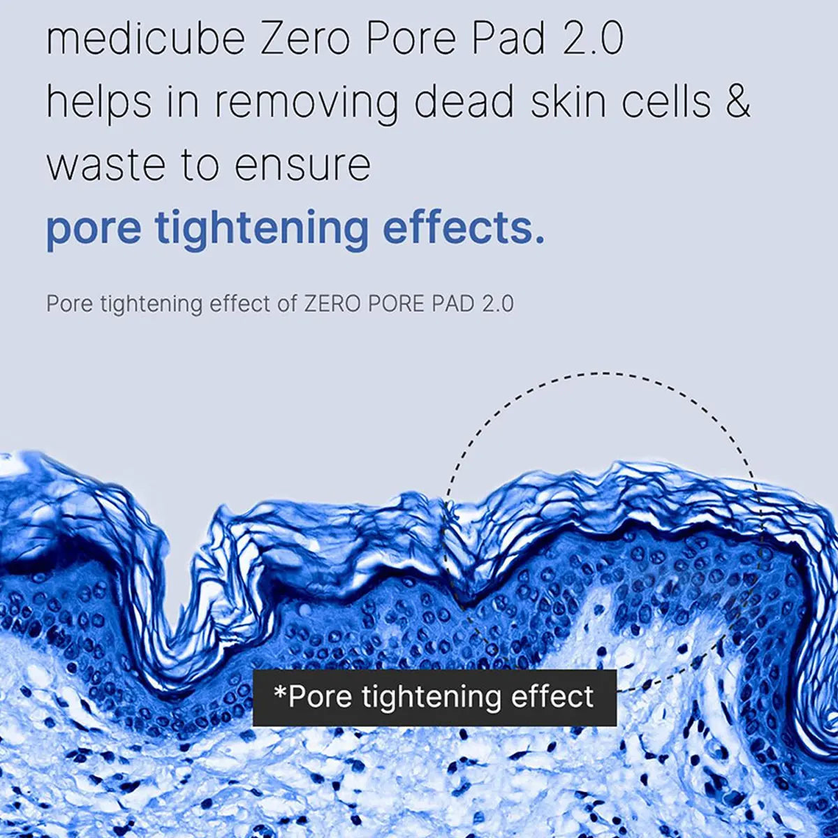 Medicube ZERO PORE PAD 2.0,Pre-Soaked Dual-Texture Cotton Pads,Hydrating&Soothing Formula,Korean Skincare,K-Beauty,Korean Makeup BeautyBond