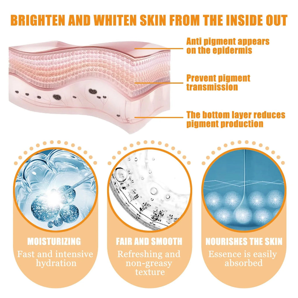 Vitamin C Serum for Face Hyaluronic Acid Lighten Age Black Spots Sunburn Anti-oxidation Wrinkle Remove Shrink Pore Skin Care BeautyBond