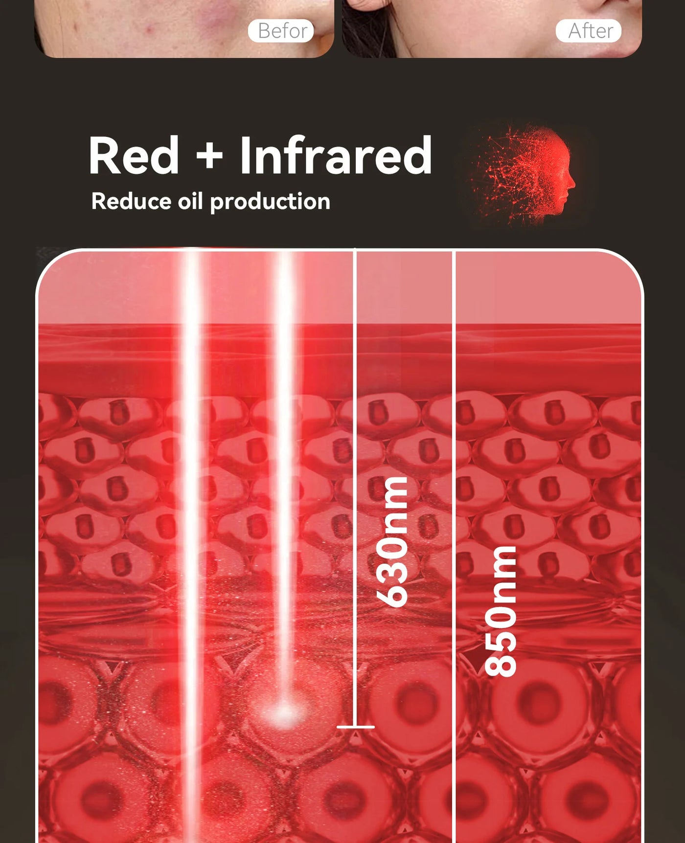 Hello Face Portable Red Infrared Blue LED Light Therapy Face Mask Acne Treatment, Skin Rejuvenation, Home Use for All Skin Types