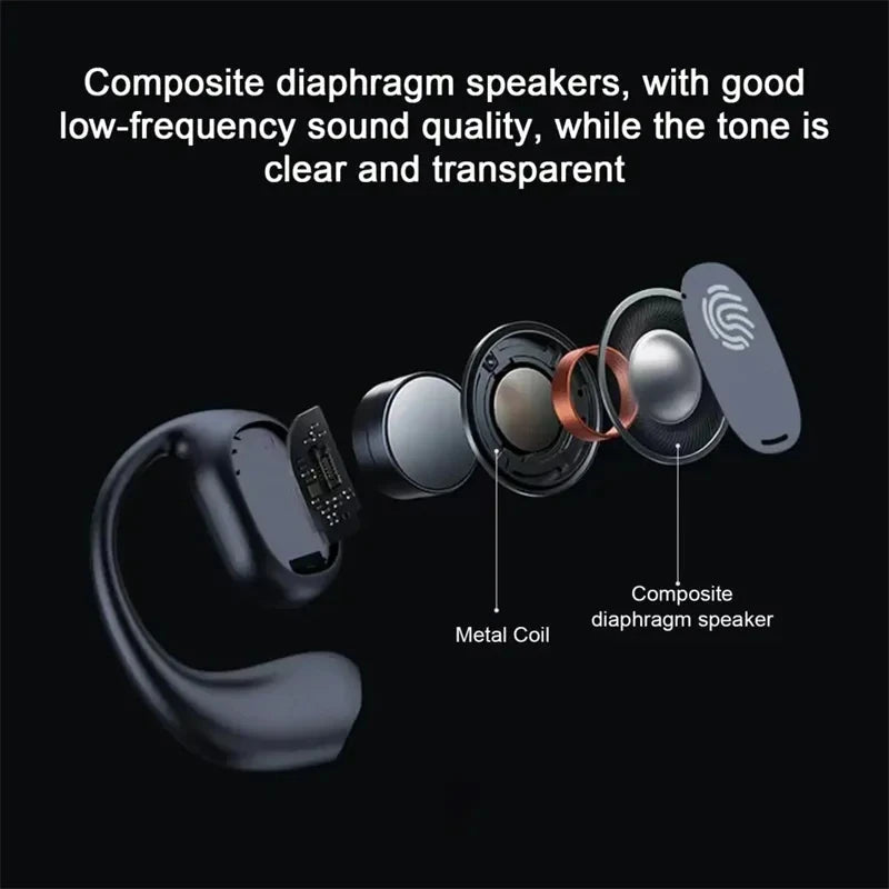 Wireless Headphones Bluetooth Headset With Microphone Bone Conduction Handsfree Noise Canceling Earphones For Driving Audifonos BeautyBond
