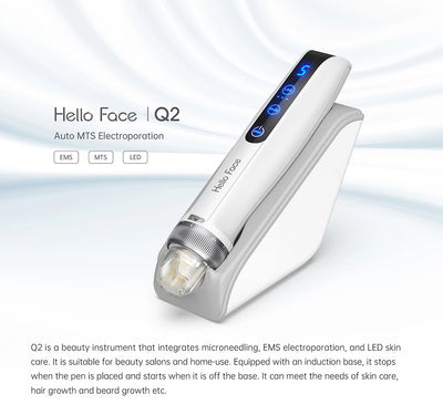 Hello Face Portable Red Infrared Blue LED Light Therapy Face Mask Acne Treatment, Skin Rejuvenation, Home Use for All Skin Types
