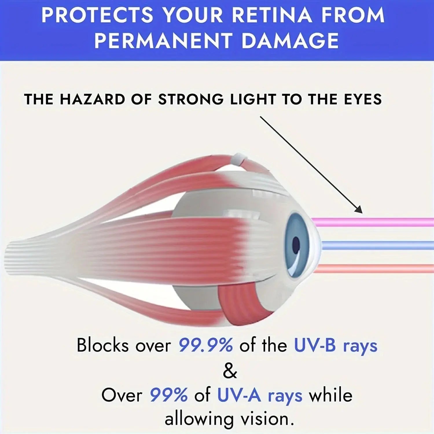 1 Tanning Bed Goggles Individual Tanning Goggles Eyeshields For UV Lamp LED Light Therapy IPL Safety Goggles Sunbathing Eye Mask BeautyBond