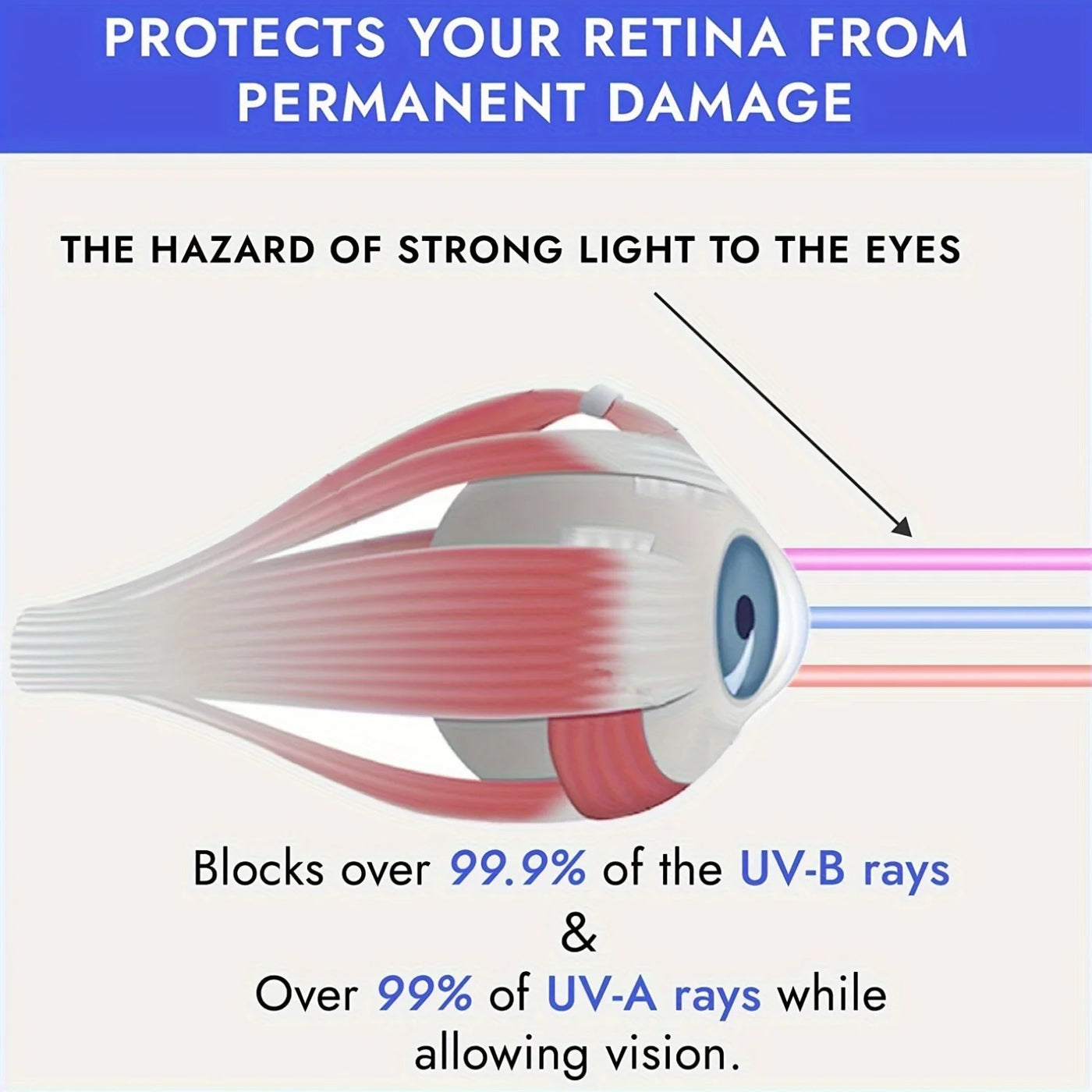 1 Tanning Bed Goggles Individual Tanning Goggles Eyeshields For UV Lamp LED Light Therapy IPL Safety Goggles Sunbathing Eye Mask