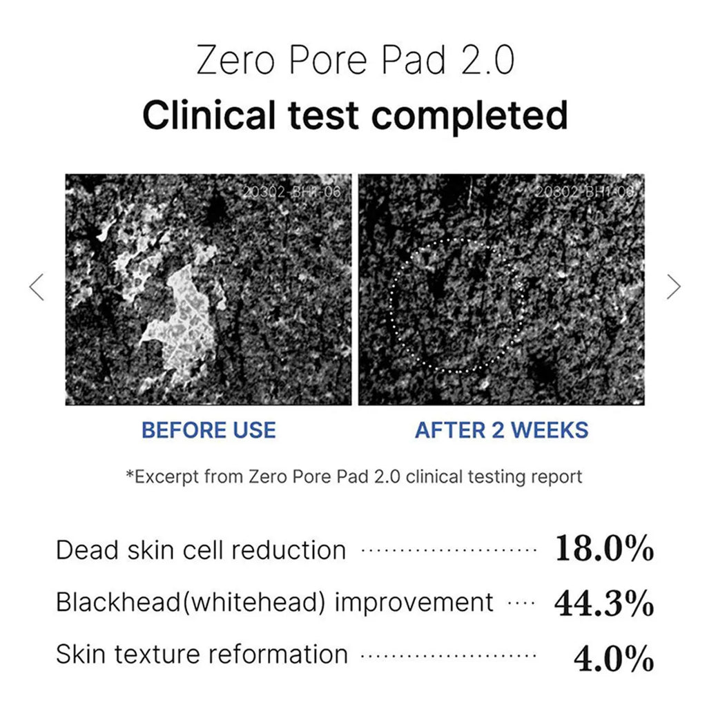 Medicube ZERO PORE PAD 2.0,Pre-Soaked Dual-Texture Cotton,Moisturizing & Calming Formula,Korean Skincare,K-Beauty,Korean Makeup BeautyBond