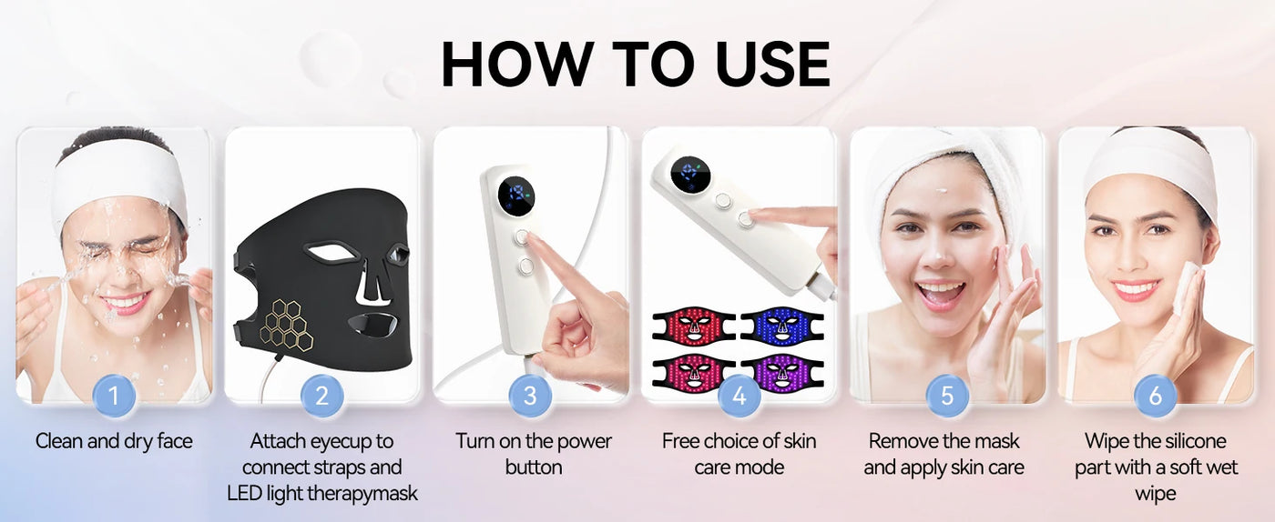 Hello Face Portable Red Infrared Blue LED Light Therapy Face Mask Acne Treatment, Skin Rejuvenation, Home Use for All Skin Types