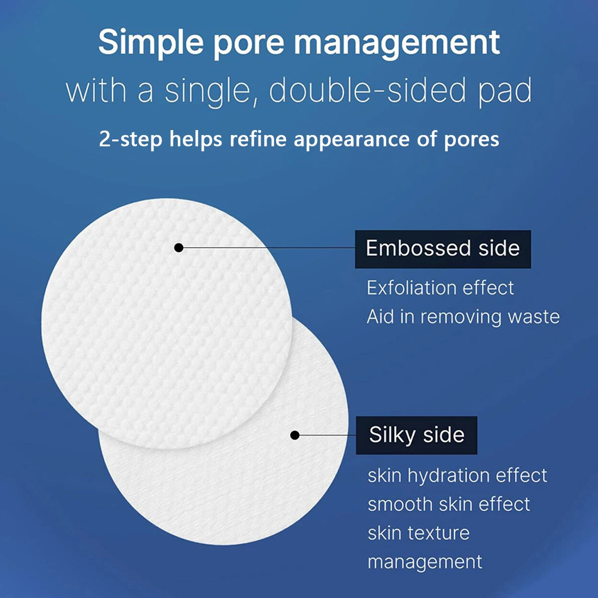 Medicube ZERO PORE PAD 2.0,Pre-Soaked Dual-Texture Cotton,Moisturizing & Calming Formula,Korean Skincare,K-Beauty,Korean Makeup BeautyBond