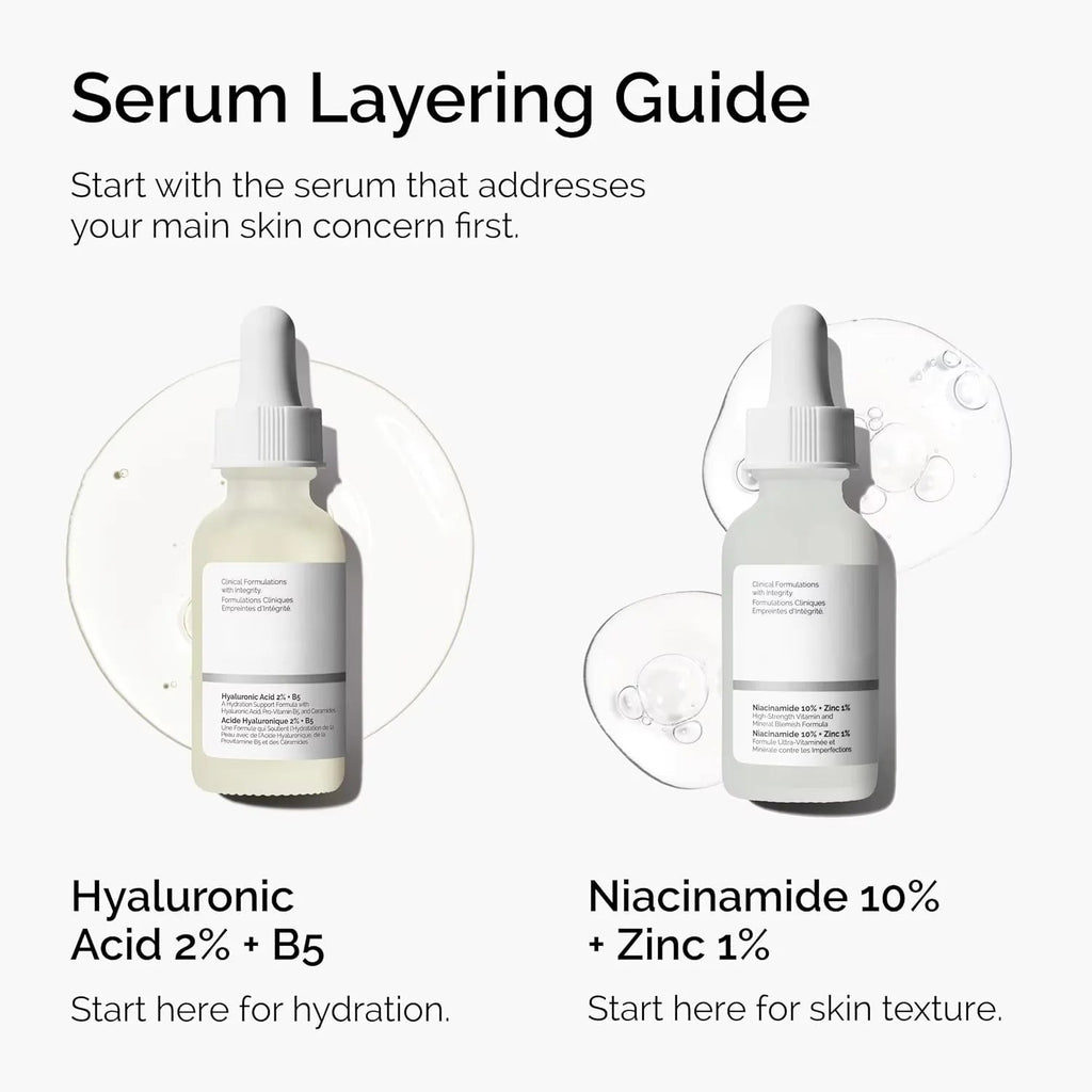Hyaluronic Acid + Niacinamide Facial Serum Duo Set BeautyBond