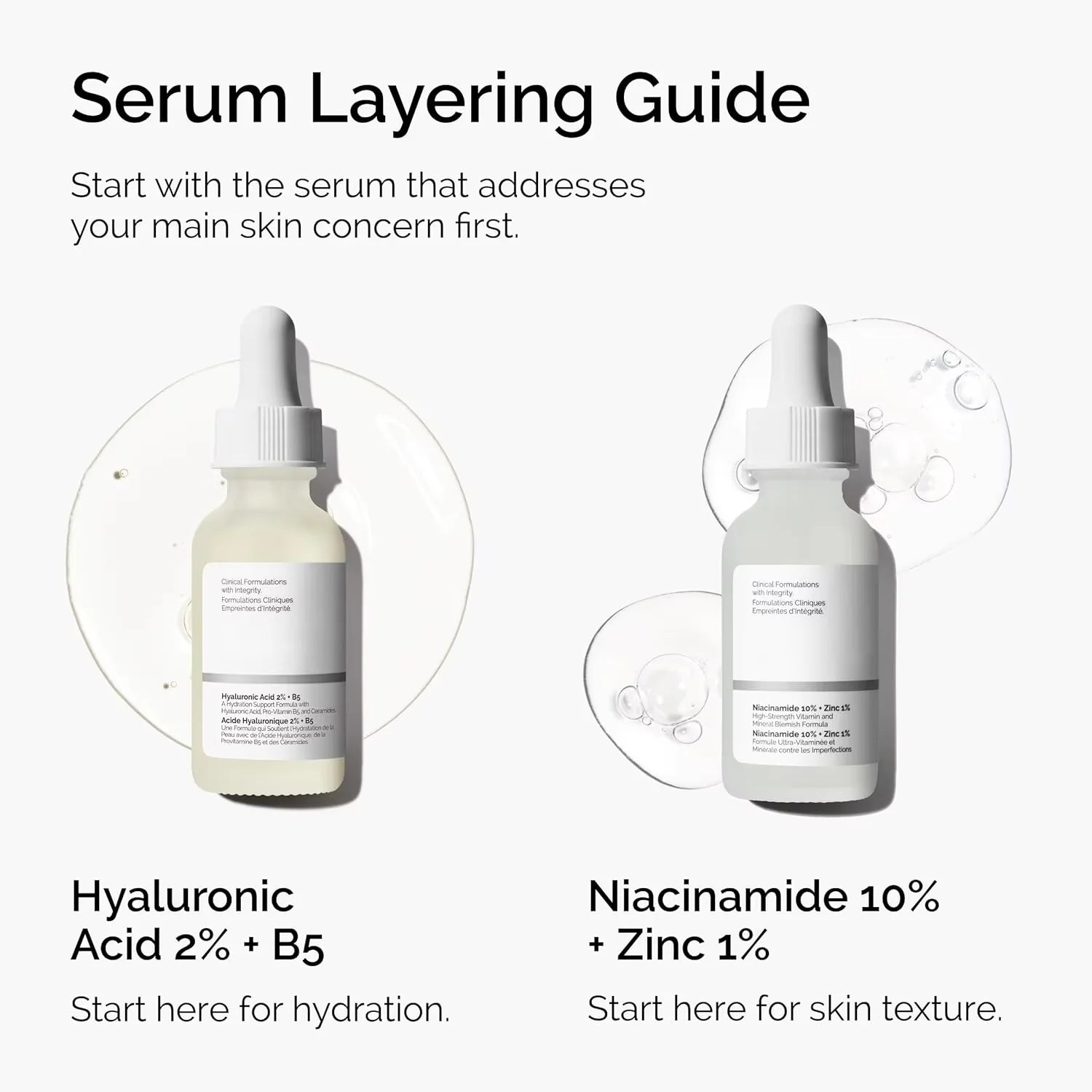Hyaluronic Acid + Niacinamide Facial Serum Duo Set BeautyBond