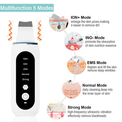 Radiant Skin Ultrasonic Rejuvenator