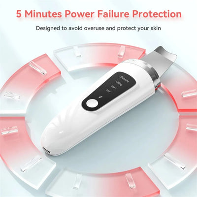Ultrasonic Skin Refiner & Pore Cleaner