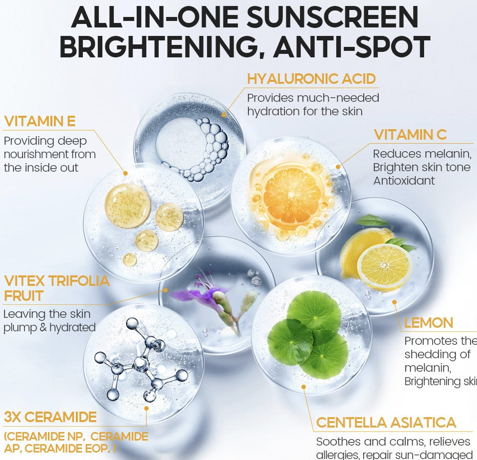 Coverage + Protection Tinted Sunscreen BeautyBond
