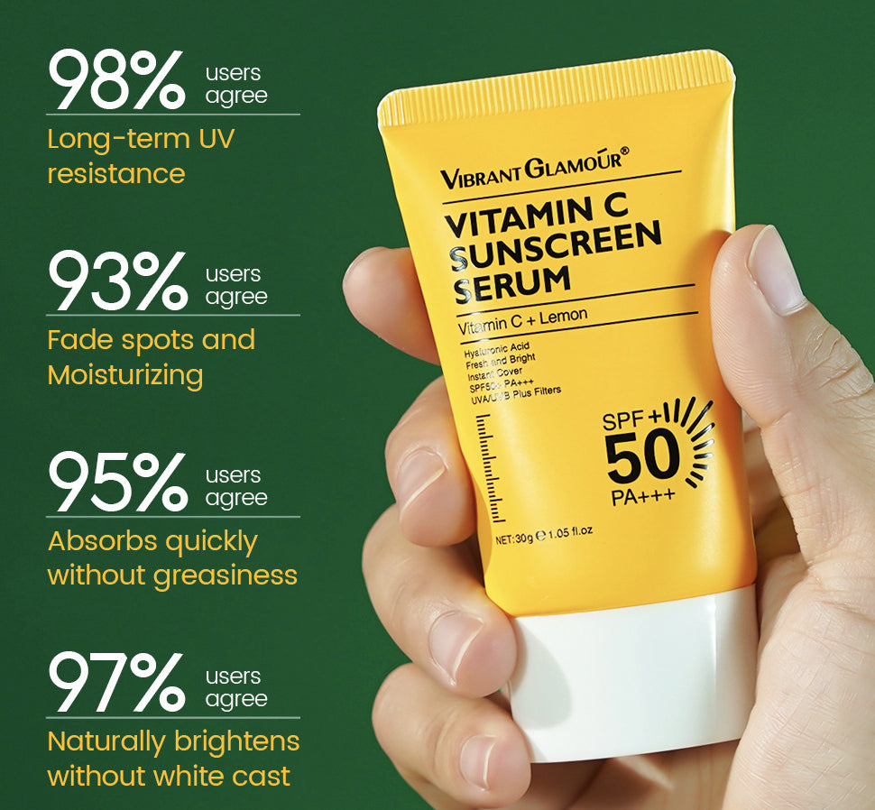 Coverage + Protection Tinted Sunscreen BeautyBond
