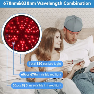 Red Light Hair Rejuvenator Cap